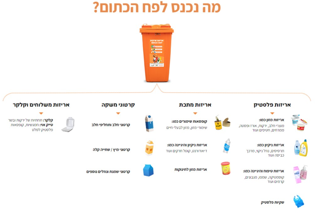 פח כתום