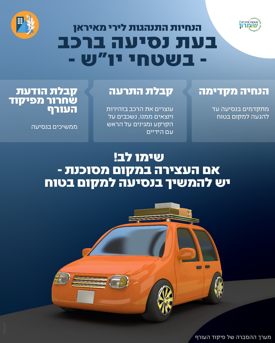 הנחייה פיקוד בעורף